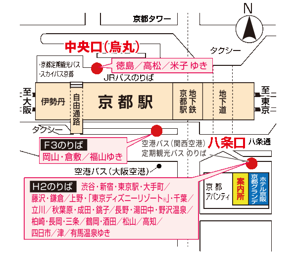 スケジュール 集合場所 旅プラスワン